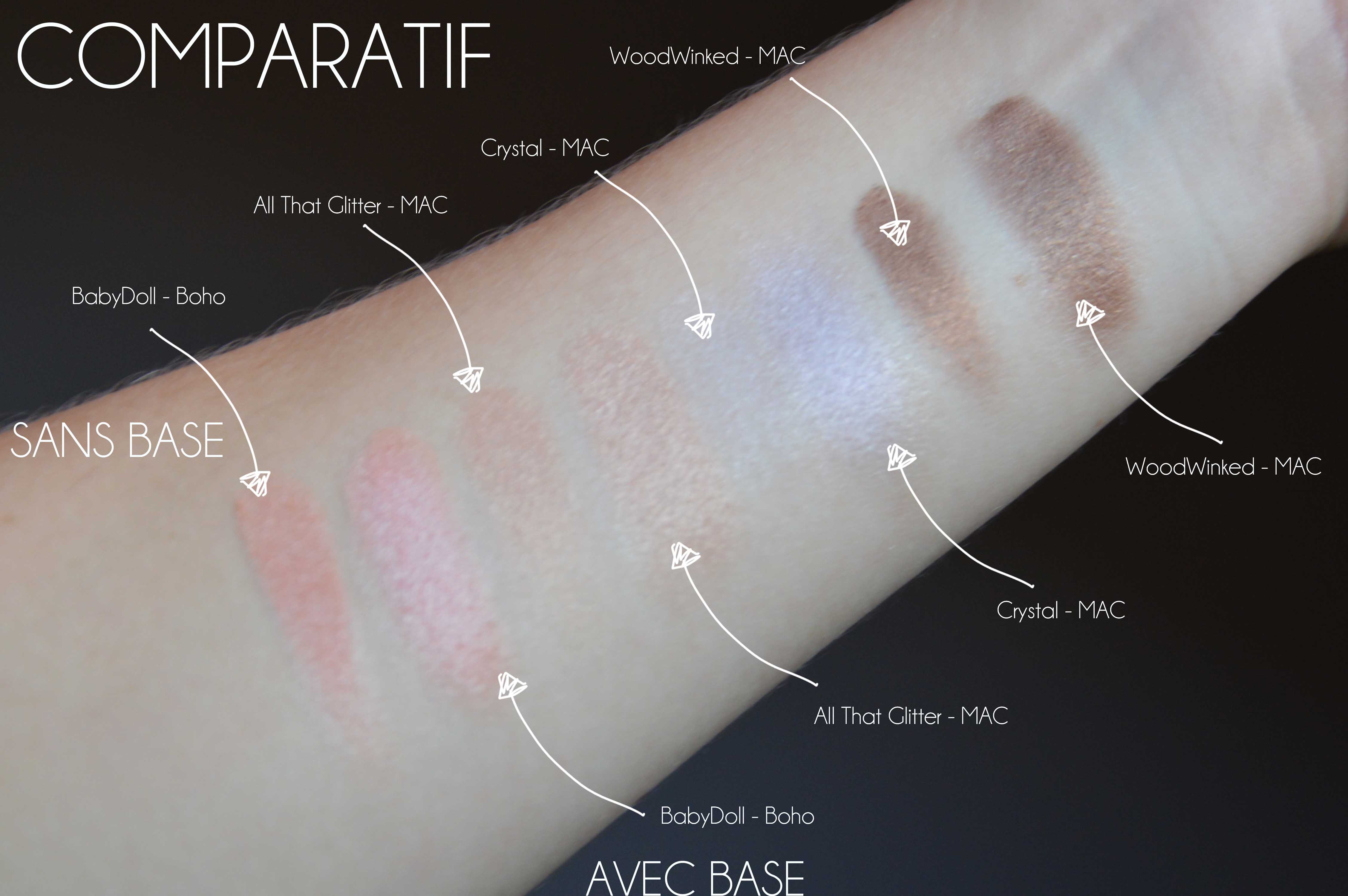 ALITTLEB_BLOG_BEAUTE_BYEBYE_PANDI_PANDA_PEARLY_EYE_BASE_KIKO_EFFET_ILLUMINATEUR-swatch-comparatif